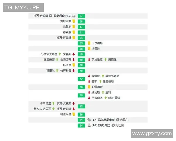 深圳乒乓球队与成都乒乓球队赛后复盘分析灵活性表现与战术调整 深圳乒乓球队与成都乒乓球队赛后复盘分析灵活性表现与战术调整