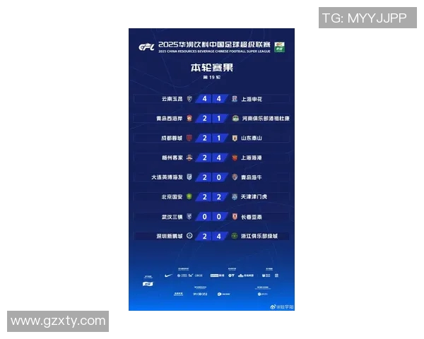 上海篮球队强势领跑联赛积分榜以66分稳居第一位置