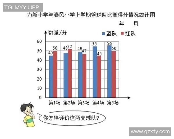 南京篮球队在大师赛中的个人能力分析与表现评估 南京篮球队在大师赛中的个人能力分析与表现评估