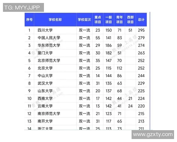 南京网球队在欧锦赛积分榜上以65分稳居第一名展现强劲实力 南京网球队在欧锦赛积分榜上以65分稳居第一名展现强劲实力