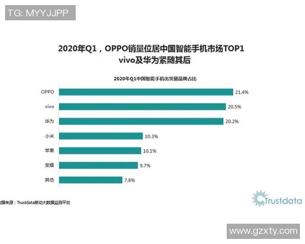 深圳乒乓球队荣登状态排行榜榜首其他球队紧随其后争夺荣耀