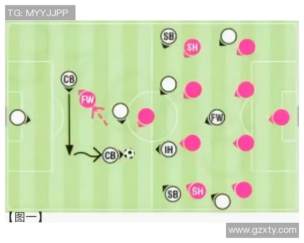 南京足球队区域防守战术解析与实战应用深度剖析