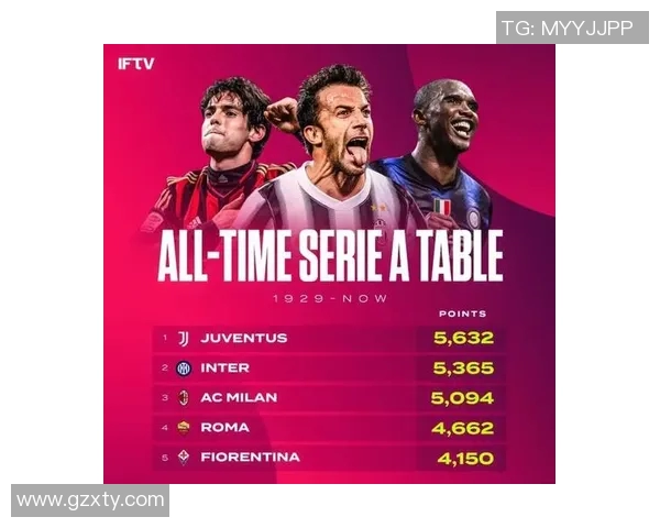 杭州足球队以71分领跑世锦赛积分榜展现强劲实力