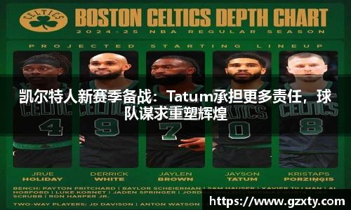 凯尔特人新赛季备战：Tatum承担更多责任，球队谋求重塑辉煌