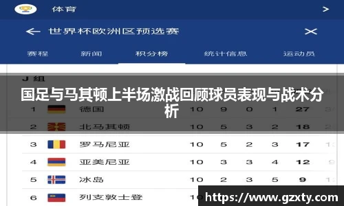 国足与马其顿上半场激战回顾球员表现与战术分析