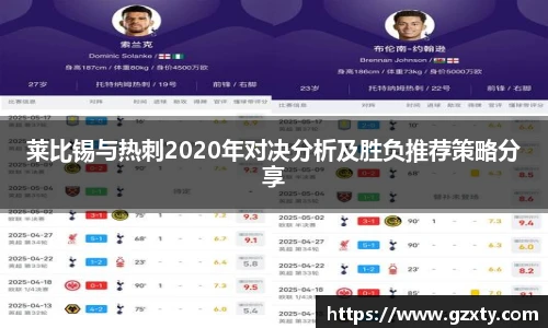 莱比锡与热刺2020年对决分析及胜负推荐策略分享